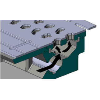 fill-plates_m image fill-plates_m Malak Al Naim Co.  |  MALAK - Tooling