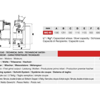 mixer-grinders-mincer-mixers_m Malak Al Naim Co.  |  MALAK - MEAT PROCCESSING FOR MEDIUM PRODUCERS