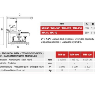 manual-burger-meatball-formers_m Malak Al Naim Co.  |  MALAK - MEAT PROCCESSING FOR MEDIUM PRODUCERS