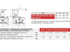 manual-burger-meatball-formers_t Malak Al Naim Co.  |  MALAK - Manual Burger / Meatball Formers