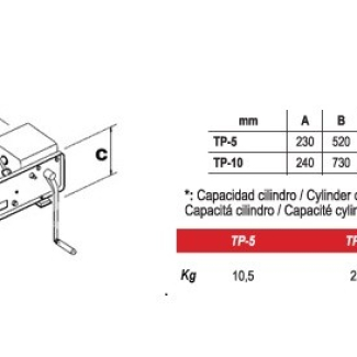 manual-sausage-fillers_m Malak Al Naim Co.  |  MALAK - MEAT PROCCESSING FOR MEDIUM PRODUCERS